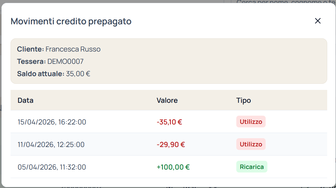 Vista dello storico saldo e credito del cliente in Loymatic